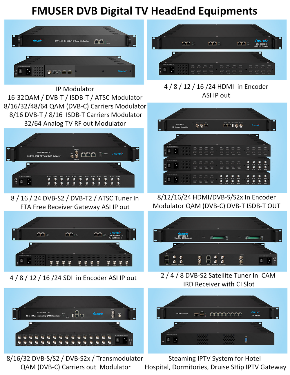 FMUSER FSN-1000T 1KW Transmisor de radio FM con pantalla táctil para  estaciones de radio 20-30km