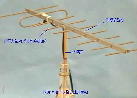 The tall gain antenna that makes easily simply