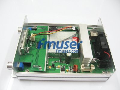 fm Transmitter panel