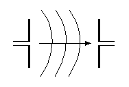 Picture showing a transmittin antenna and a receiving one