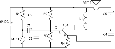 FM TRANSMITTER one Transistor by 2N3564, 2N5225