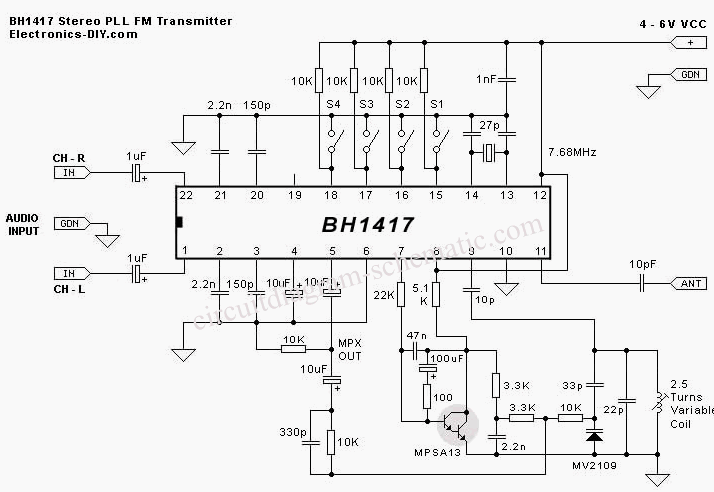 BH1417调频立体声发射机（英文）