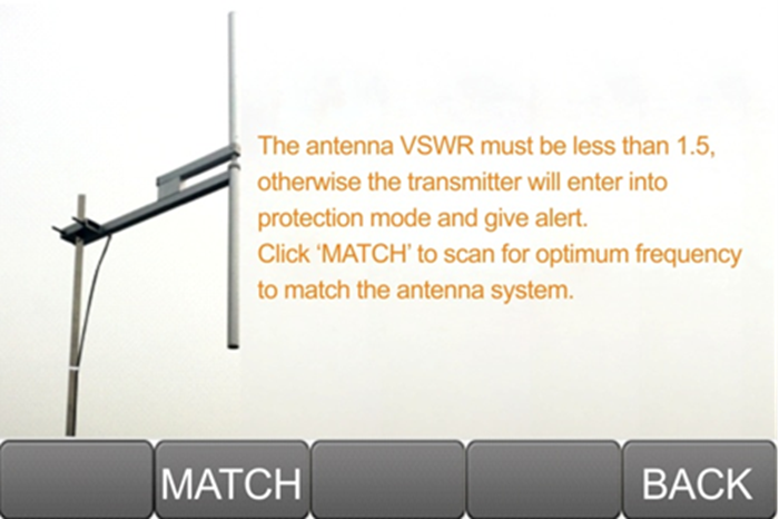 fm transmitter antenna