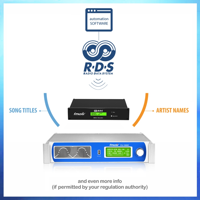 1kw fm transmitter with rds encoder