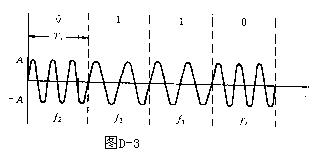 Szjs3.gif (1882 byte)