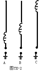 1/4 wavelengh antenna