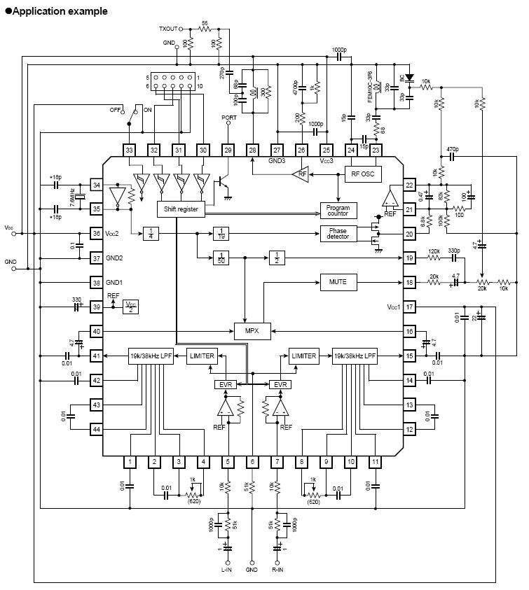 bh1414k