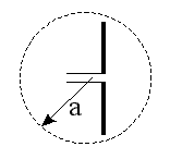 Picture of an antenna in a sphere of radius a