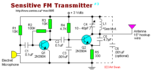 sensitive fm transmitter
