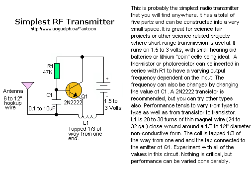 Simplest RF Transmitter Circuits