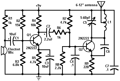This circuit is a simple two transistor (2N2222) FM transmitter