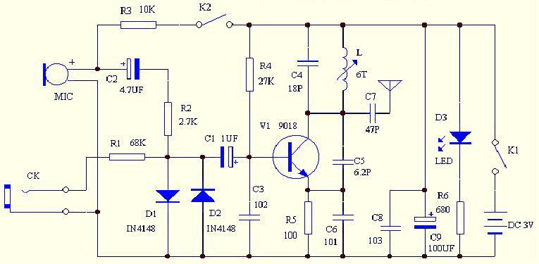 A simple and easy way to make FM transmitter yourself