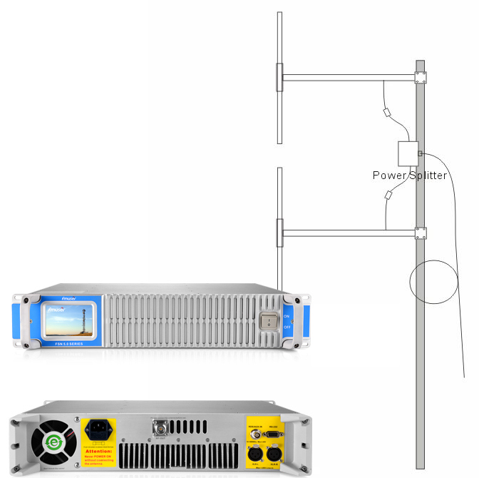 FMUSER 350W 2U FSN-350T Professional FM Broadcast Radio Transmitter 87.5-108 MHz + DP100 1/2 wave two bay dipole antenna + 20 meters cable with connectors cover cover 20KM-50KM
