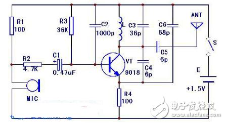 FM transmitter circuit diagram (detailed explanation of FM radio/FM IF/MW radio transmitter circuit diagram)