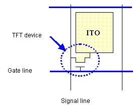 What is TFT-LCD?