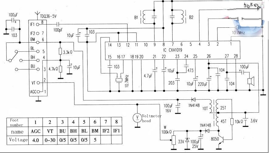 FM receiver circuit