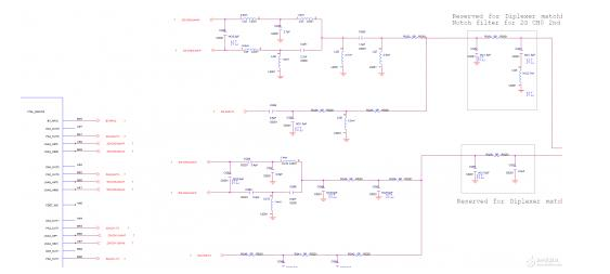What to pay attention to in RF circuit design